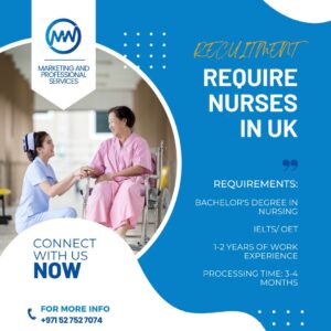Read more about the article Require Nurses in UK