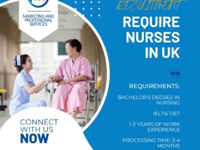 Require Nurses in UK