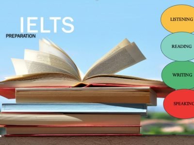 IELTS Preparation Training